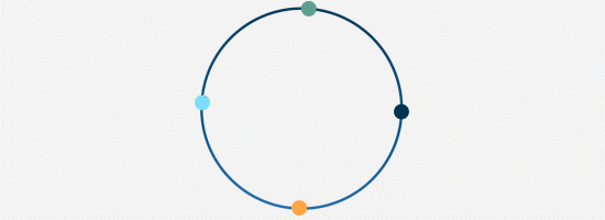 Motion Graphic Circle